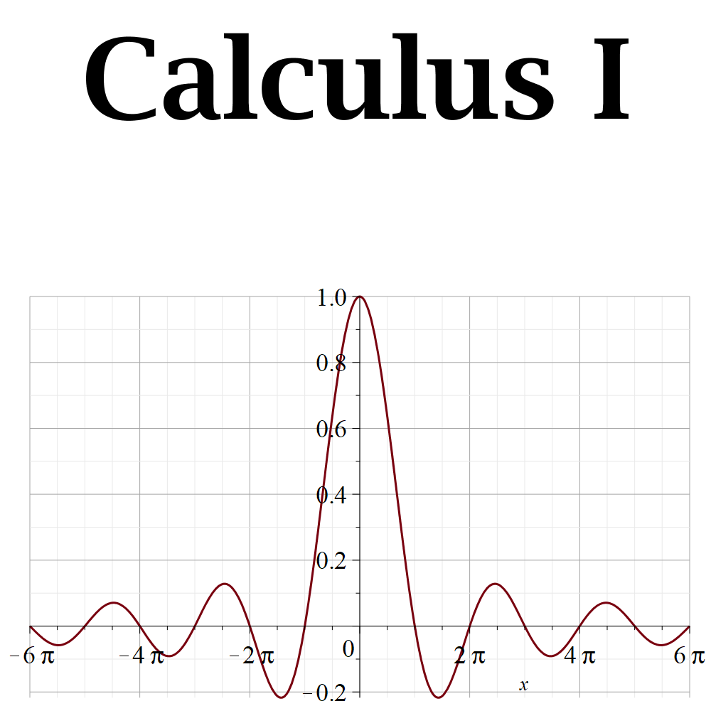 Teaching Calculus 1, Application Collection, M2026,